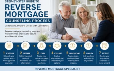 Step-by-Step Guide to the Reverse Mortgage Counseling Process