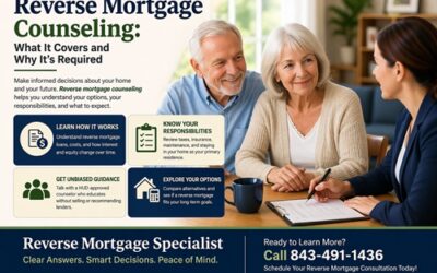 Reverse Mortgage Counseling: What It Covers and Why It’s Required