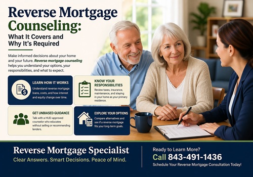 reverse mortgage counseling in Columbia SC
