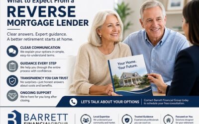 What to Expect From a Reverse Mortgage Lender