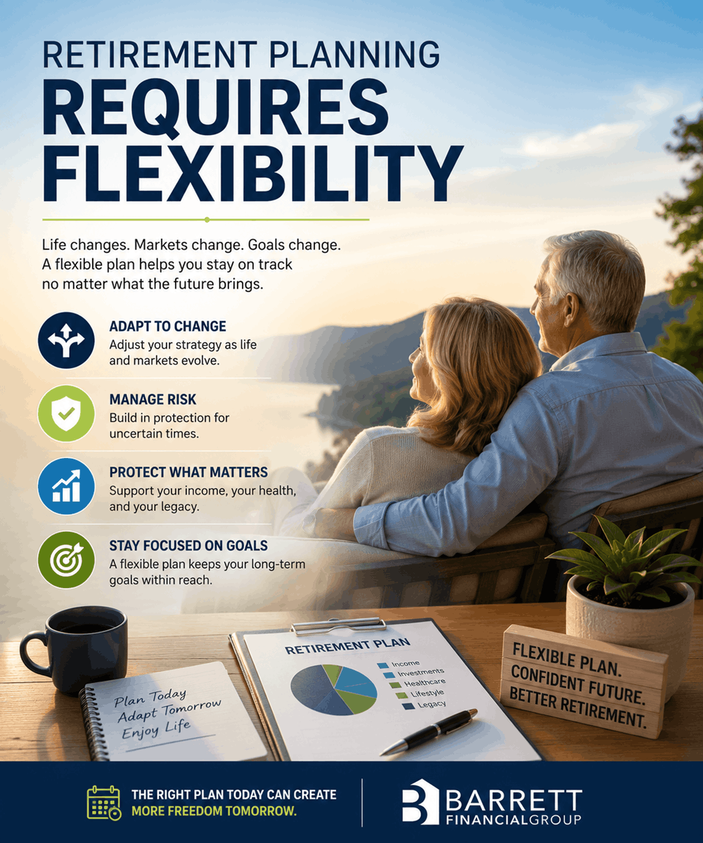 Retirement Planning Requires Flexibility - Reverse Mortgage Specialists | Reverse Mortgage Loans & Retirement Planning Retirement Planning Requires Flexibility