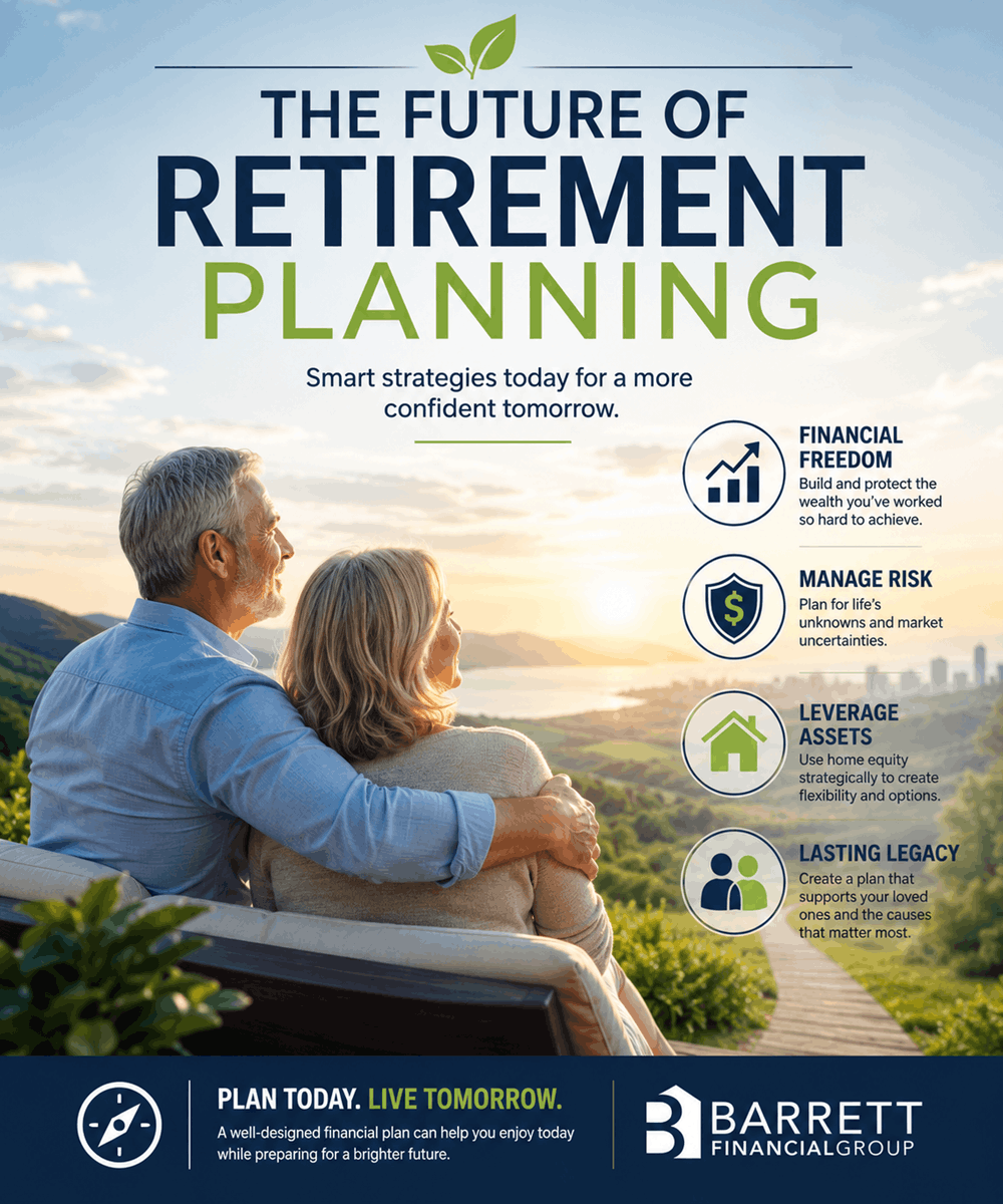 The Future of Retirement Planning - Reverse Mortgage Specialists | Reverse Mortgage Loans & Retirement Planning The Future of Retirement Planning