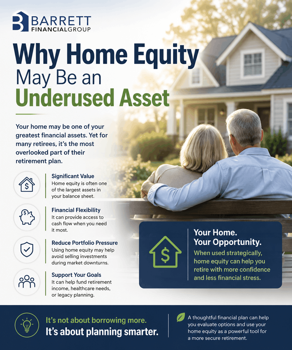 Why Home Equity May Be an Underused Asset - Reverse Mortgage Specialists | Reverse Mortgage Loans & Retirement Planning Why Home Equity May Be an Underused Asset