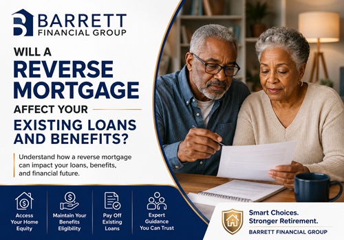 reverse mortgage in Greenville SC