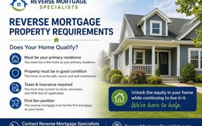 Reverse Mortgage Property Requirements: Does Your Home Qualify?