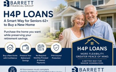 H4P Loans: A Smart Homebuying Solution for Today’s Senior Buyers