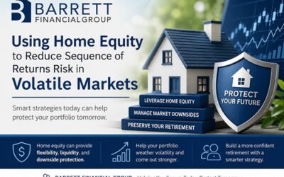 Using Home Equity to Reduce Sequence of Returns Risk During Market Volatility