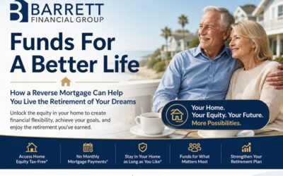 Reverse Mortgage Strategies for a Better Retirement