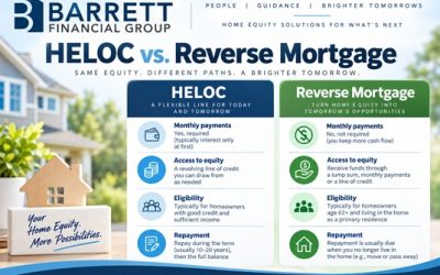 HELOC Comparison: Which Home Equity Option Fits Your Retirement Plan?