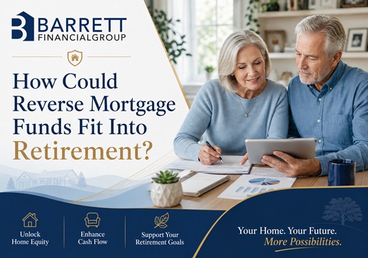 Reverse mortgage funds in Columbia SC