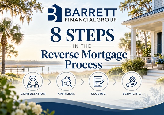 Reverse mortgage process in Hilton Head SC